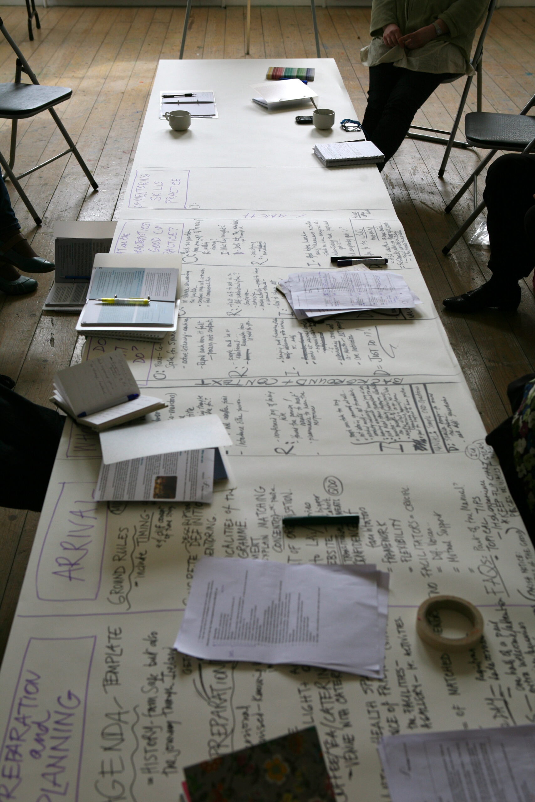 REFLECT Lab Train the Trainers session. Photo by Helene Hugel.