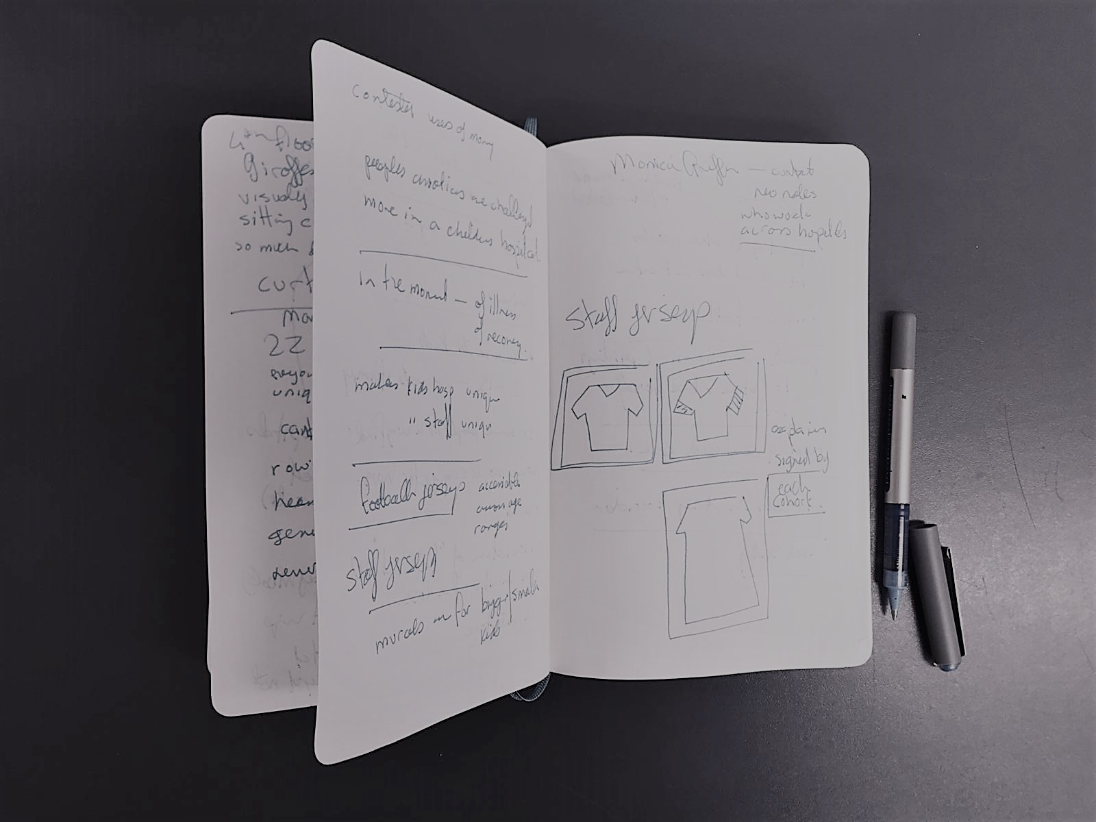 Armed with his notebook in hand, John ‘took up residence’ for 10 days in each of the hospital sites over several months, meeting and talking with staff across Crumlin, Tallaght and Temple Street.